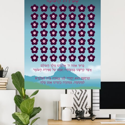 Sefirat Haomer Chart Poster (Thuiskantoor)