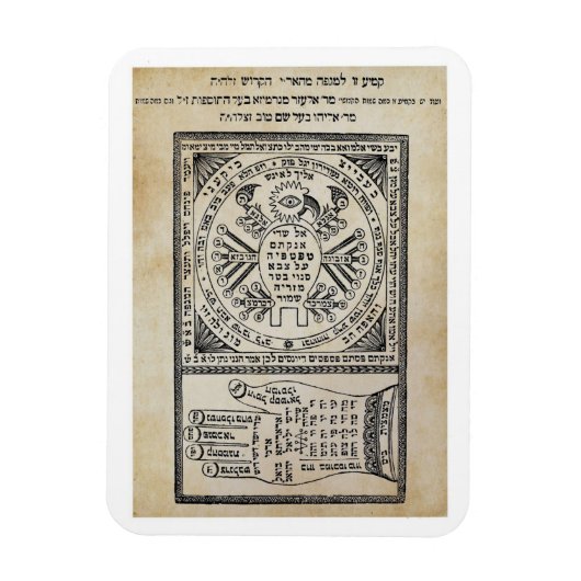 Ségula, Amulet. Sefer Shaar HaYechudim. Kabbalah Magneet (Verticaal)