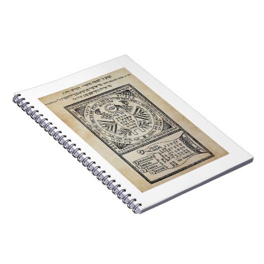 Ségula, Amulet. Sefer Shaar HaYechudim. Kabbalah Notitieboek (Rechterzijde)