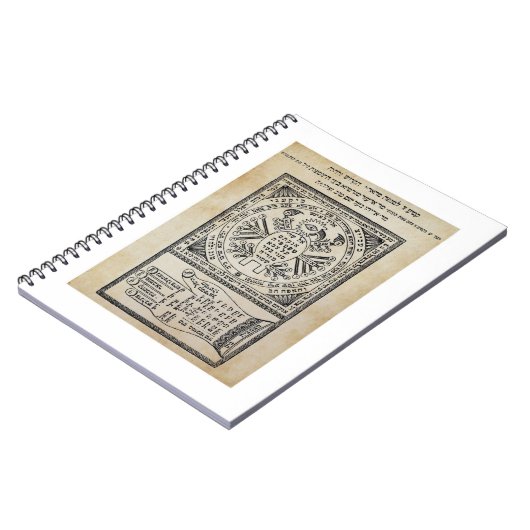 Ségula, Amulet. Sefer Shaar HaYechudim. Kabbalah Notitieboek (Linkerzijde)