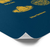 Seinfeld | ABC's van Seinfeld Infographic Poster (Hoek)