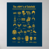 Seinfeld | ABC's van Seinfeld Infographic Poster (Voorkant)