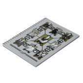 Seinfeld | Grafiek Relatie tekens Notitieboek (Linkerzijde)