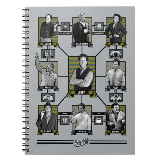 Seinfeld | Grafiek Relatie tekens Notitieboek (Voorkant)