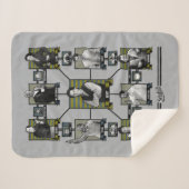 Seinfeld | Grafiek Relatie tekens Sherpa Deken (Voorkant (horizontaal))