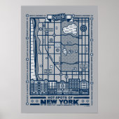 Seinfeld | Hot Spots of New York Map Poster (Voorkant)