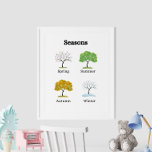 Seizoenen Bomen Kinderen Educatief Poster<br><div class="desc">Help uw kind de veranderende seizoenen te begrijpen met het educatieve Poster van de "Seasons Trees Kinderen". Dit charmante poster toont een kleurrijke weergave van de vier seizoenen: voorjaar, zomer, herfst en winter. Elke boom wordt afgebeeld met de verschillende kenmerken van zijn seizoen, waardoor het voor kinderen gemakkelijk is om...</div>