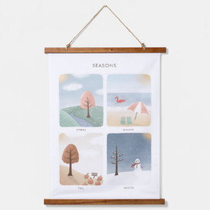 Seizoenen leraar Homeschool Classroom Decor Hangend Wandkleed