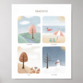 Seizoenen leraar Homeschool Classroom Decor Poster (Voorkant)