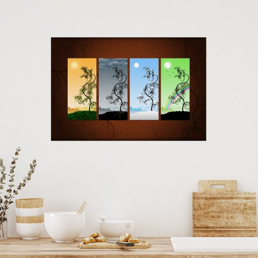 Seizoenen Poster (Keuken)