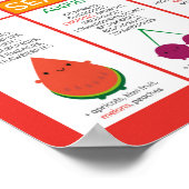 Seizoensgebonden fruitGrafiek Verenigd Koninkrijk Poster (Hoek)