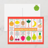 Seizoensgebonden groeven in het Verenigd Koninkrij Briefkaart (Voorkant / Achterkant)