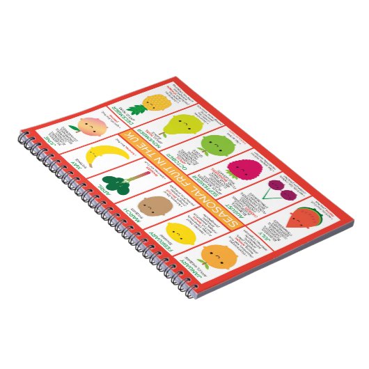 Seizoensgebonden groeven in het Verenigd Koninkrij Notitieboek (Rechterzijde)