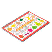 Seizoensgebonden groeven in het Verenigd Koninkrij Notitieboek (Linkerzijde)