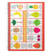 Seizoensgebonden groeven in het Verenigd Koninkrij Notitieboek (Voorkant)