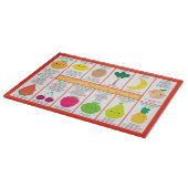 Seizoensgebonden groeven in het Verenigd Koninkrij Snijplank (Hoek)