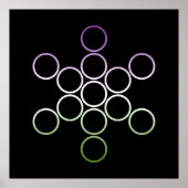 seksespecifieke cirkels poster (Voorkant)