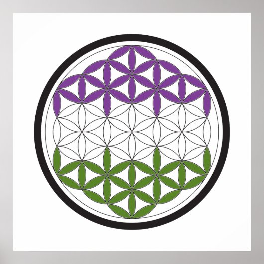 seksespecifieke cirkels poster (Voorkant)