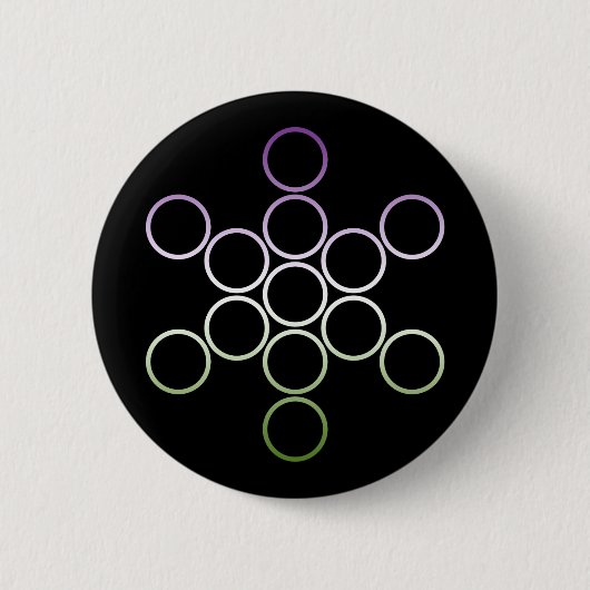 seksespecifieke cirkels ronde button 5,7 cm (Voorkant)