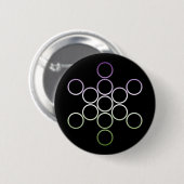 seksespecifieke cirkels ronde button 5,7 cm (Voorkant /achterkant)