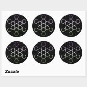 seksespecifieke cirkels ronde sticker (Vel)