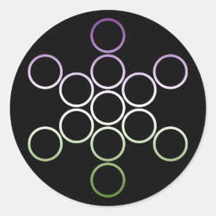 seksespecifieke cirkels ronde sticker