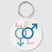 Seksliefde (mannelijk) sleutelhanger (Voorkant)