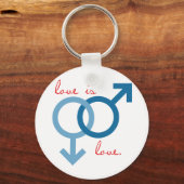 Seksliefde (mannelijk) sleutelhanger (Voorkant)