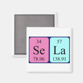Sela periodieke lijstnaam magnet (Voorkant / Achterkant)