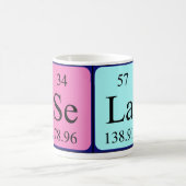 Sela periodieke lijstnaam mok (Center)