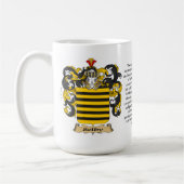 Selby, de oorsprong, de betekenis en de rest koffiemok (Links)