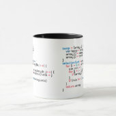 Selectie Sorteerprogrammacofragment Mok (Midden)