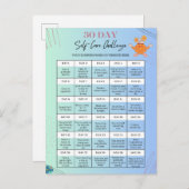 SELF-CARE CHALLENGE BRIEFKAARTEN - Personaliseren (Voorkant / Achterkant)