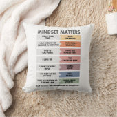 Self-Esteem: the foundation of Happiness Kussen (Deken)