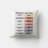 Self-Esteem: the foundation of Happiness Kussen (Voorkant)