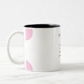 Self-Love Quote Mug Tweekleurige Koffiemok (Links)