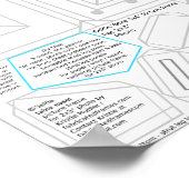 Selfie 3x4 Afbeelding Lijst voor 2x3 foto afdrukba Poster (Hoek)