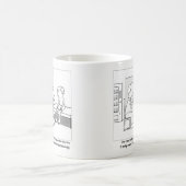 Semi-colonoscopie Koffiemok (Center)