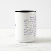 "Senior's Sms-codes" Aangepaste koffie/thee Mok (Midden)