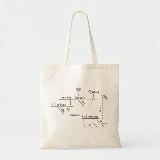 Sentence Diagrammed Natural Canvas Canvas tas (Voorkant)