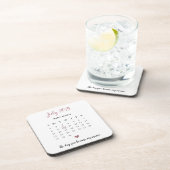 sentimentele baby aankondiging leuk hart zingertje bier onderzetter (Rechterzijde)