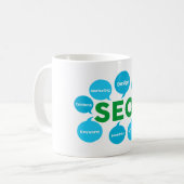 SEO-marketing Koffiemok (Voorkant links)