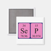 Sep periodieke tabelnaam magneet (Voorkant / Achterkant)