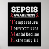 Sepsis Awareness T.I.M.E.-gids Poster (Voorkant)