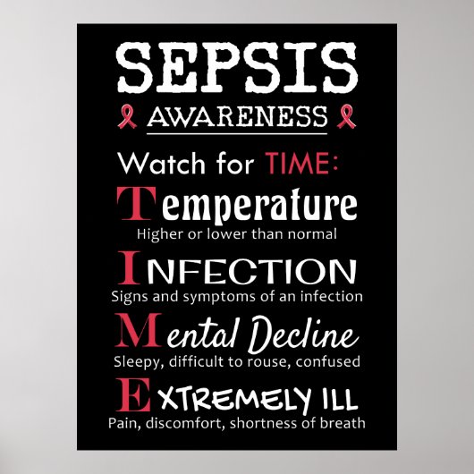 Sepsis Awareness Watch voor TIME Guide Poster (Voorkant)