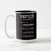 Sepsis Awareness Watch voor TIME Guide Tweekleurige Koffiemok (Links)