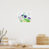 September Geboorte Bloem Taal van Bloemen Poster (Keuken)