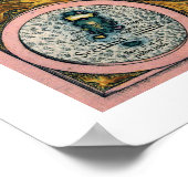 Septentrionalium terrarumbeschrijving, kaart van d poster (Hoek)