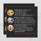 Sequentie van Tekenen uit Openbaring - KJV Bijbel Aankondiging (Voorkant / Achterkant)