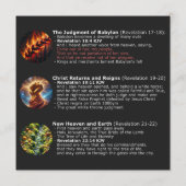 Sequentie van Tekenen uit Openbaring - KJV Bijbel Aankondiging (Achterkant)